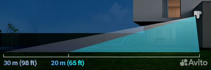 Камера видеонаблюдения 4g с симкартой Ezviz H8C 4G