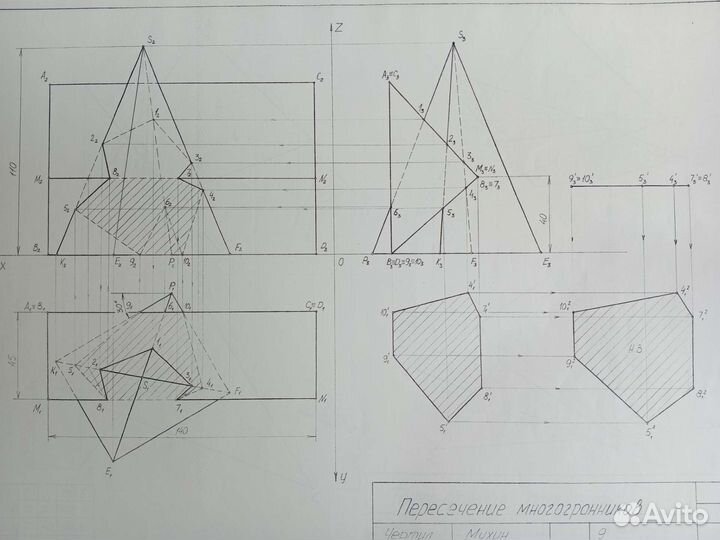 Черчение, начертательная геометрия, инж. графика