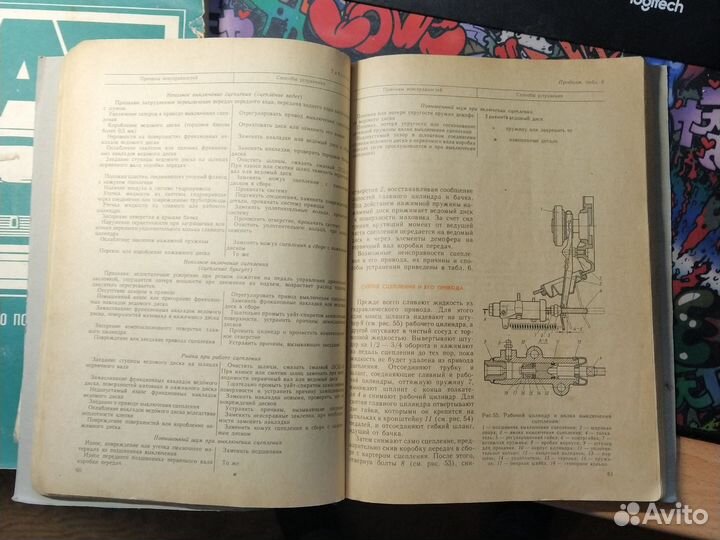 Книги по ремонту ваз 2106