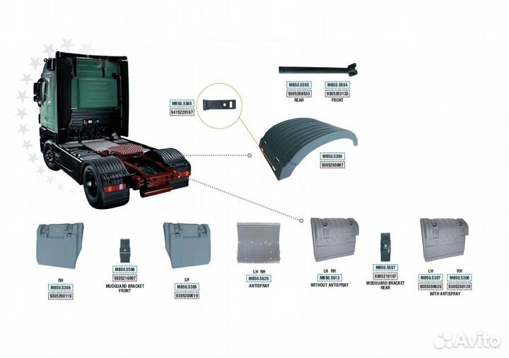 Крыло заднее Mercedes Actros MP2 MP3 axor