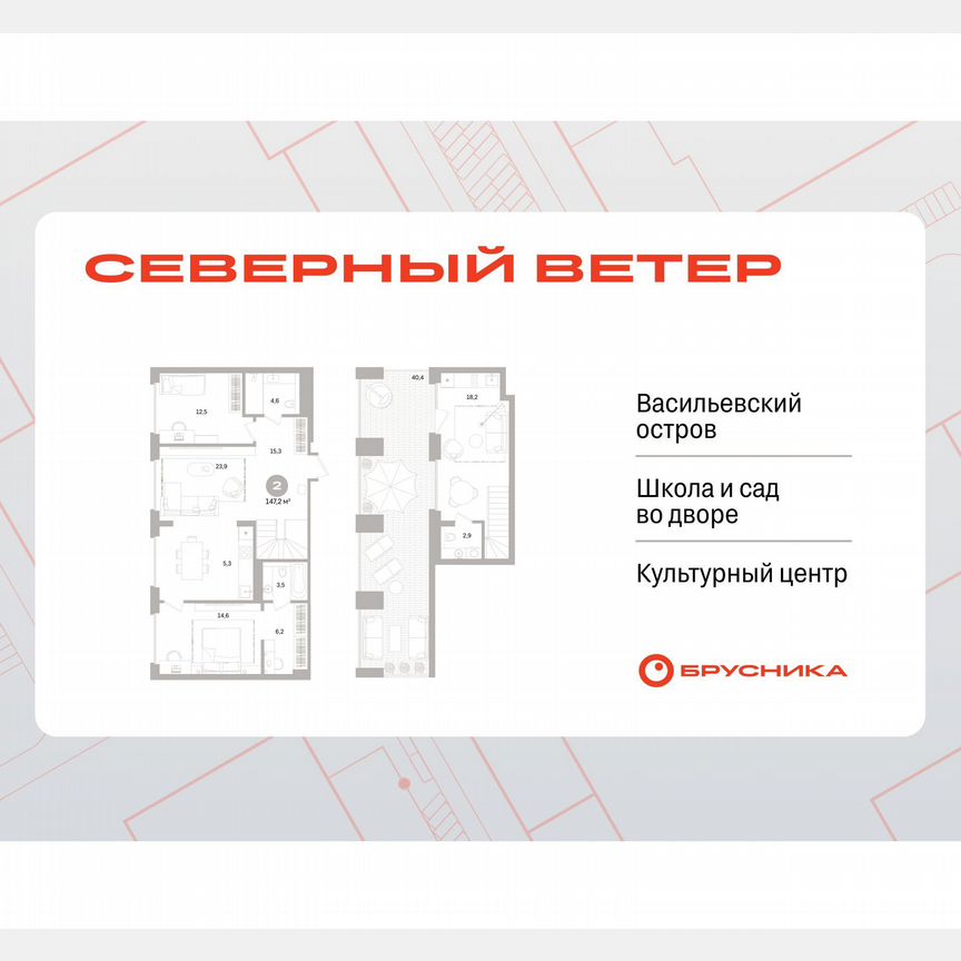 2-к. квартира, 147,2 м², 8/15 эт.