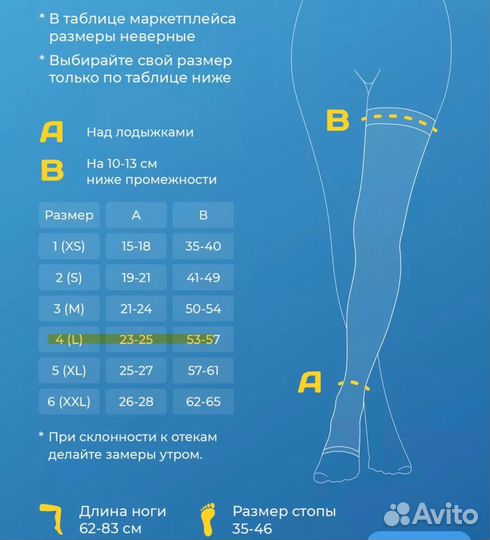 Компрессионные чулки 1 класс