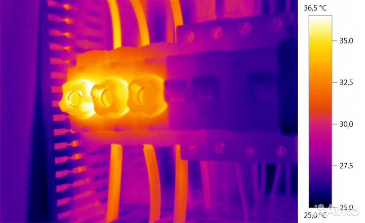 Аренда профессионального тепловизора