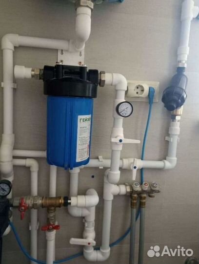 Фильтры для очистки воды / Водоочистка Анализ воды