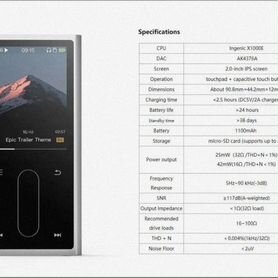 Fiio m3k