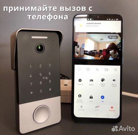 Вызывная панель видеодомофона Wi-fi