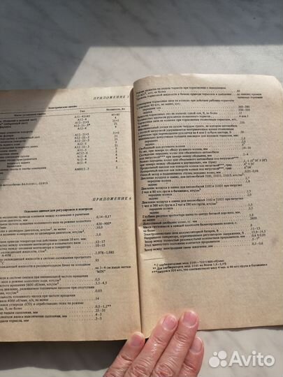 Устройство и ремонт, ваз, 2101-2102-21011-21013