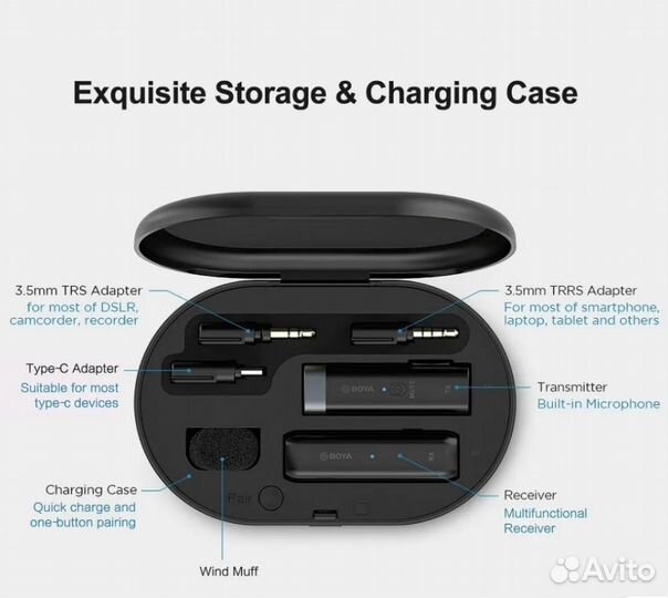 Беспроводной микрофон Boya