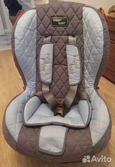Детское автокресло 9 до 36 кг