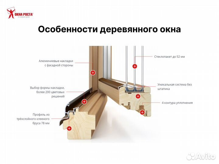 Деревянные окна в квартиру