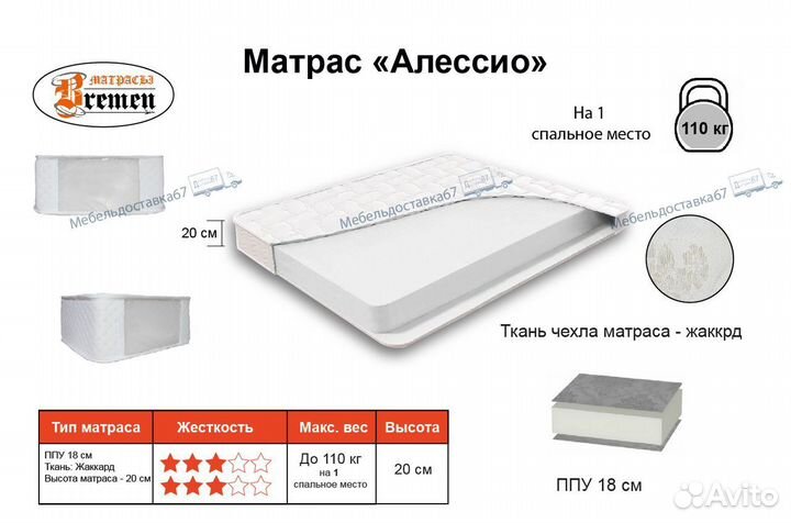 Матрас 70,80,90,120,140,160,180,200 Алессио