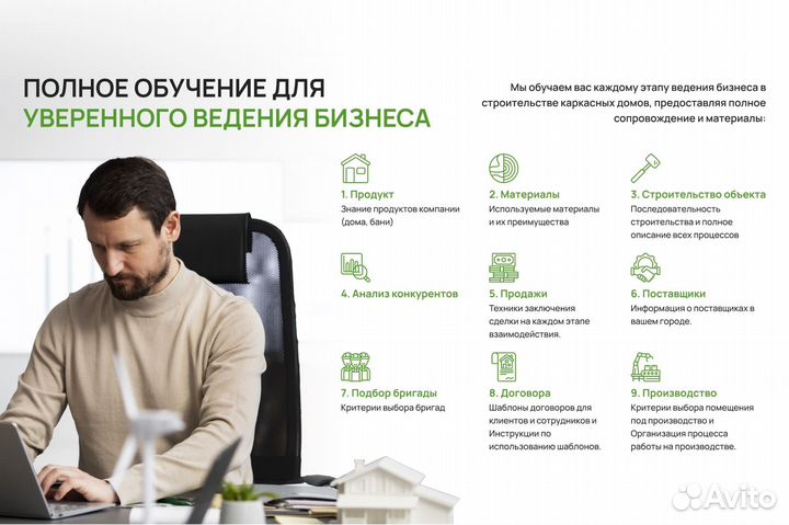 Готовый бизнес строительство домов под ключ