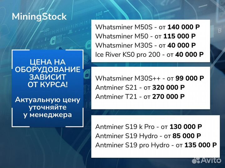 Bitmain Antminer S21 188th первый скотч