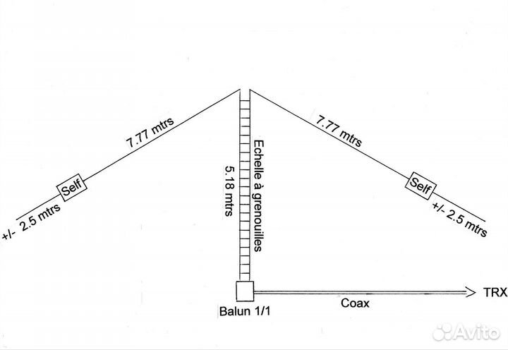 Антенна мультибенд MFJ1778