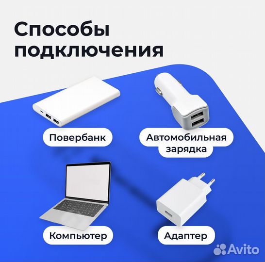 Wifi роутер 4g модем + Безлимитный интернет