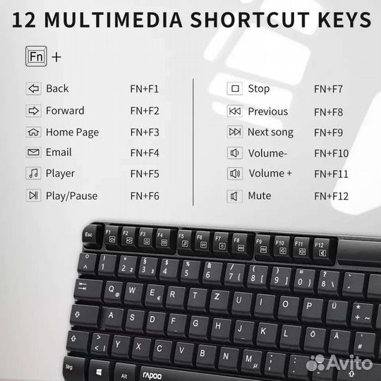 Новая беспроводная клавиатура