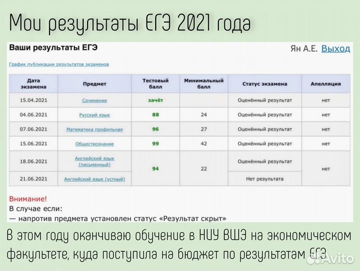 Репетитор по математике - ОГЭ, ЕГЭ (5-11 классы)