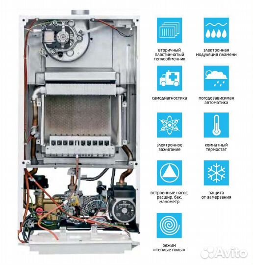 Котел газовый Baxi ECO Nova