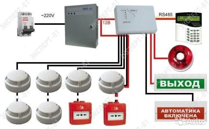 Пожарная сигнализация 