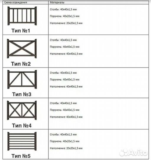 Терраса под ключ с гарантией