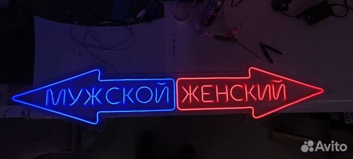 Вывески указатели