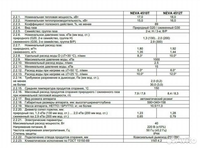 Газовая колонка новая neva 4510T