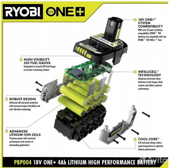 Аккумулятор Ryobi 18В One+ 4Ач HP Высокоток