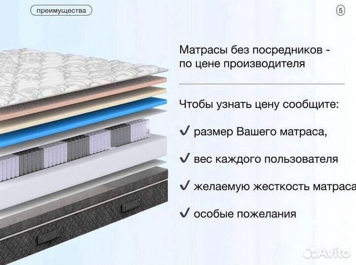 Матрас ортопедический