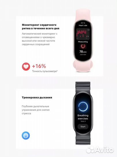 Фитнес-браслет Xiaomi Mi SMART Band 9 (EU)