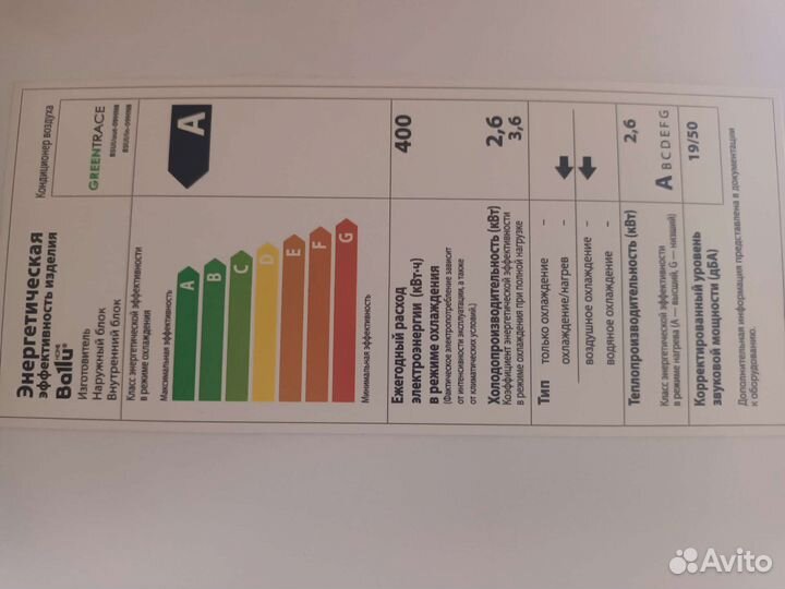 Сплит система новая