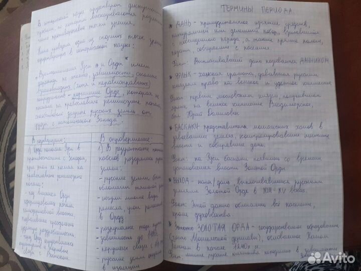 Учебники-пособия