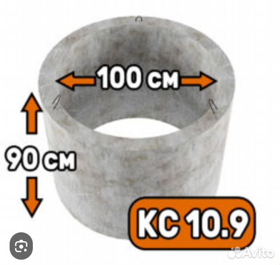 Блоки фбс,плиты пустотки,кольца, люк чугунный