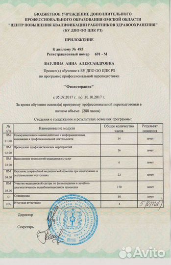 Детский массаж физио (электрофарез, смт ) на дому