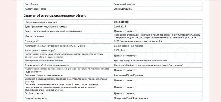 Участок 12 сот. (ИЖС)