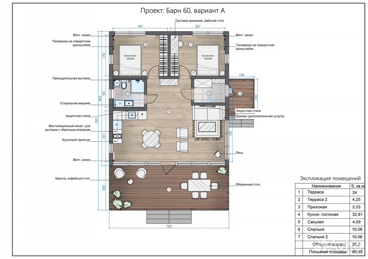 Каркасный дом под ключ барнхаус