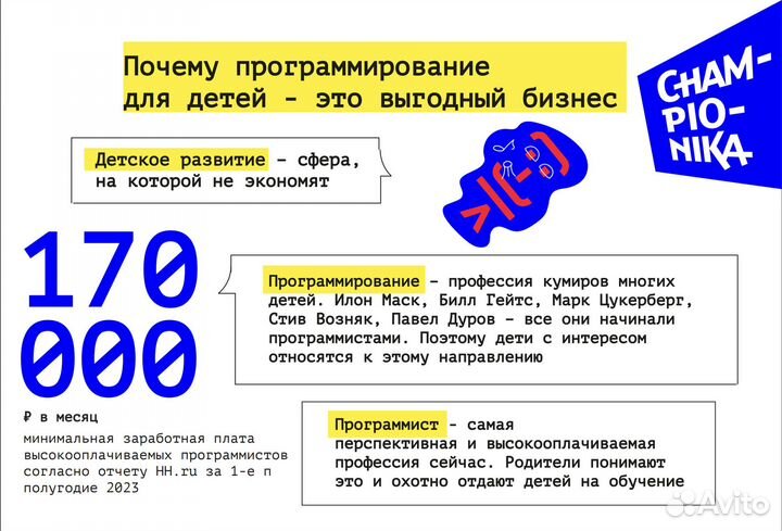 Франшиза IT-центра для детей Championika.Digital