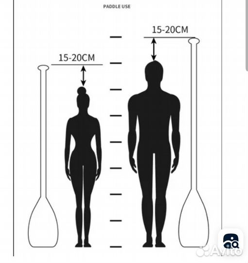 Прокат сап бордов
