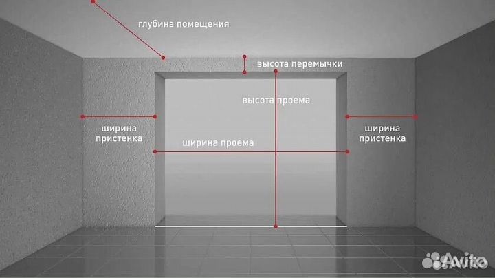 Гаражные ворота