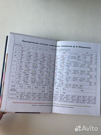 Химия О.С. Габриелян 10 класс / 11 класс