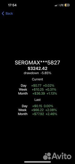 Готовый бизнес (пассивный доход)