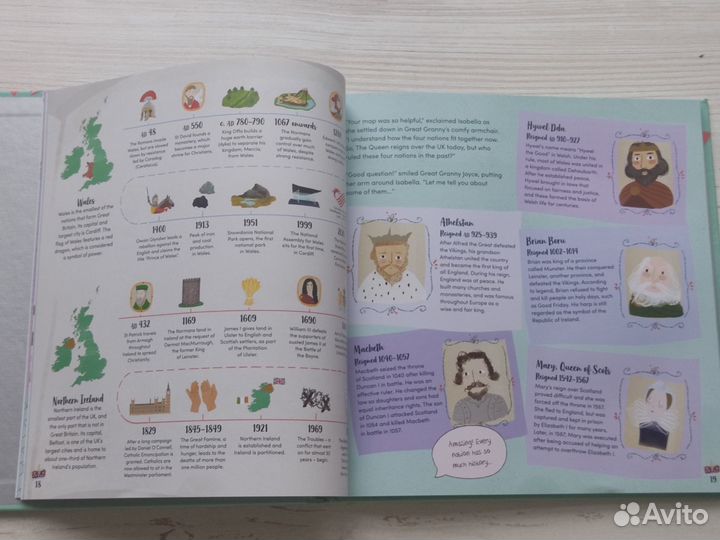 Детская книга на английском языке