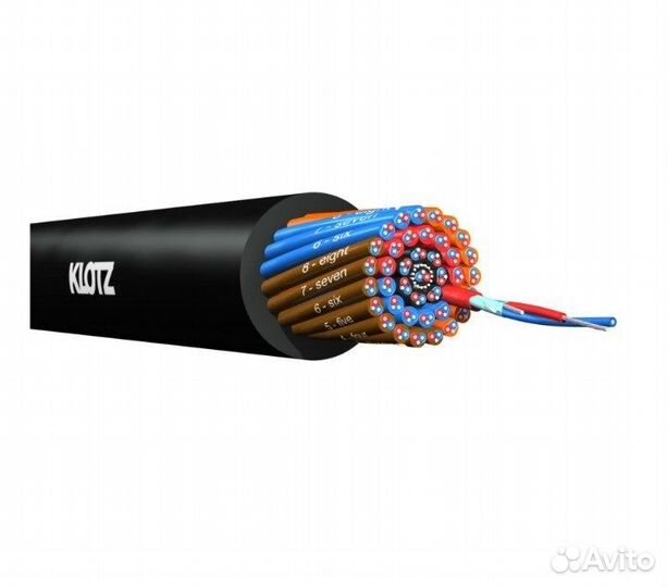 Мультикор Klotz PW24X