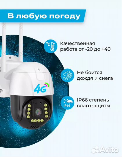 Уличная 4g камера
