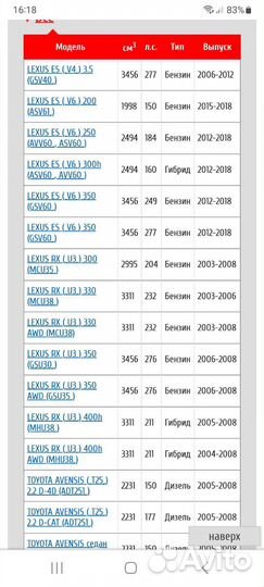 Ступичный подшипник Toyota Camry