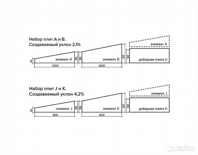 Клиновидный утеплитель Carbon prof slope