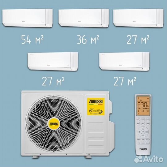 Мульти сплит-система Zanussi на 5 комнат
