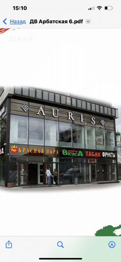 Аренда пиво кондитерский аксесуары услуги