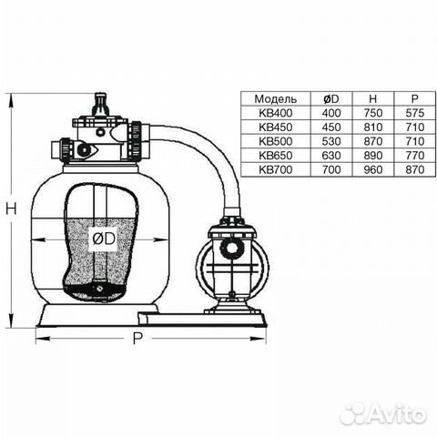 Фильтр. установка Pool King KB650 650мм 16м/час