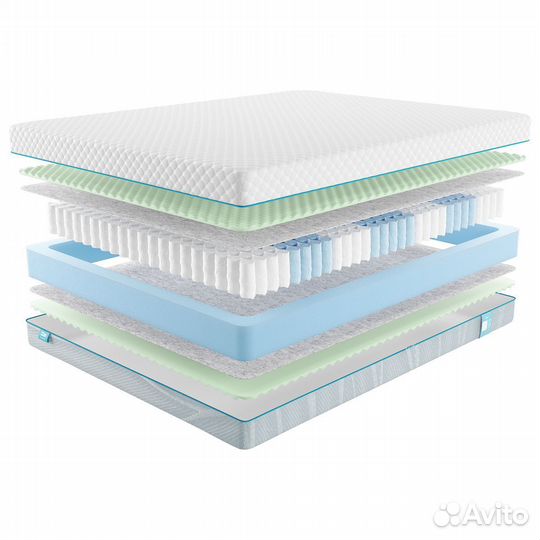 Матрас 140х200 Promtex Soft Standart M