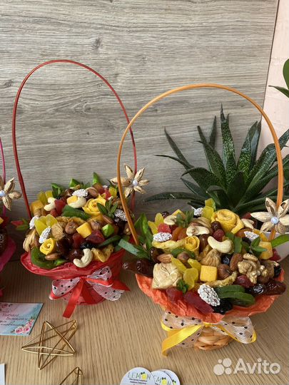 Съедобные подарки день рождения, день матери